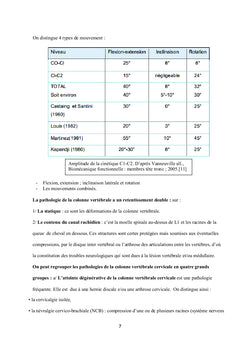 Examen pratique du rachis