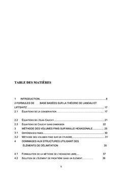 DBM appl
