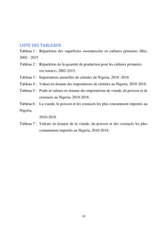 Durabilité de l'environnement