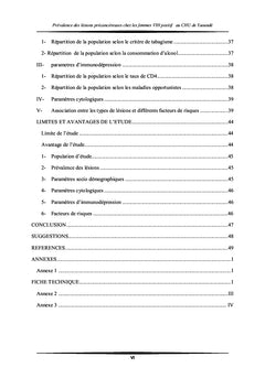 Prévalence des lésions précancéreuses chez les femmes VIH positif