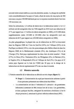 La tuberculose sous l'ombre de l'hémodialyse