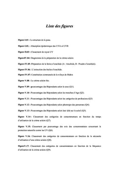 Préparation d'une crème solaire à partir d'une huile essentielle