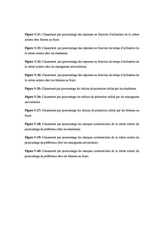 Préparation d'une crème solaire à partir d'une huile essentielle