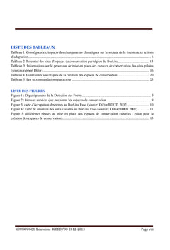 Espaces de conservation et Changement Climatique