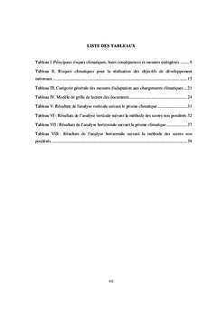 Les besoins dans le domaine de l'adaptation au changement climatique: