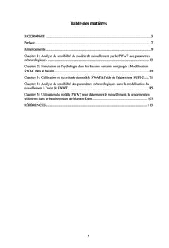Analyse de sensibilité du modèle de ruissellement par le SWAT