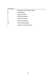 Etude de la fissuration du tirant en béton de sable armé