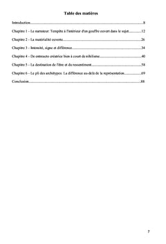 Vulnérabilité Créative