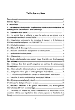 Gestion administrative contractuelle du transport et de la logistique des déménagements
