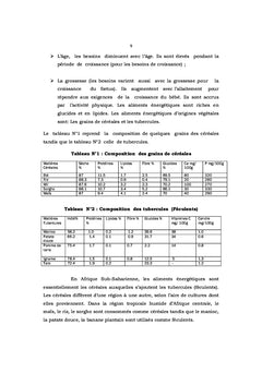La nutrition et ses pratiques en Afrique sub-saharienne