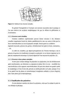 Comportement des polymères Chargés de particules conductrices