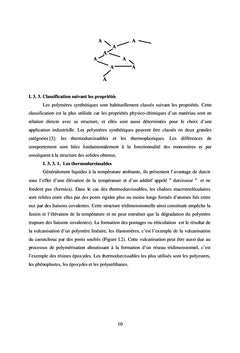 Comportement des polymères Chargés de particules conductrices