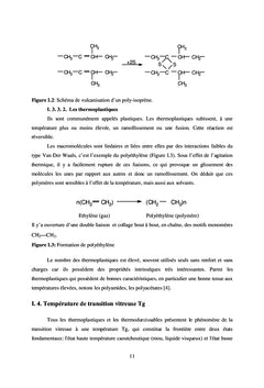 Comportement des polymères Chargés de particules conductrices