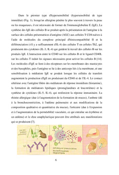 Pollinose chez les adolescents