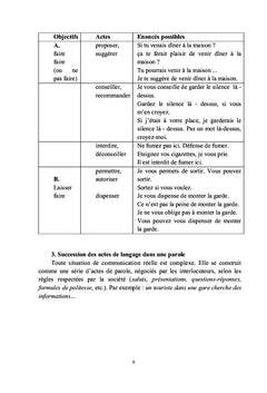 Méthodes et techniques de stylistique française