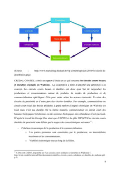 Commerce équitable Nord-Nord : défi réalisable?