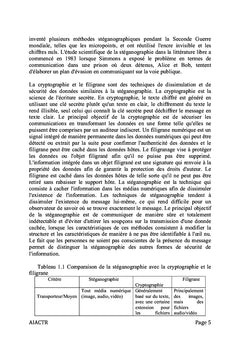 Stéganographie d'images par la méthode des bits les moins signifiants