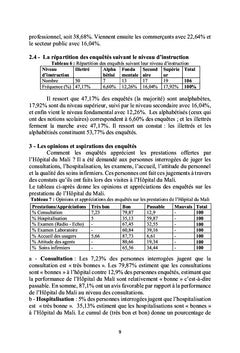 Enquête d'opinion des usagers - Projet médical de l'hôpital du Mali