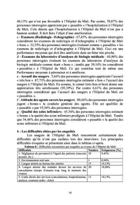 Enquête d'opinion des usagers - Projet médical de l'hôpital du Mali