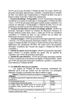 Enquête d'opinion des usagers - Projet médical de l'hôpital du Mali