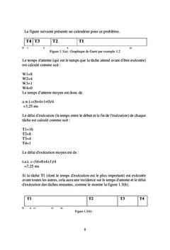 Programmation des tâches indépendantes