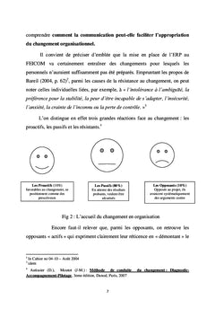 La Communication dans la conduite du changement organisationnel