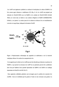 Les nanoparticules d'or comme système de diffusion contre les maladies