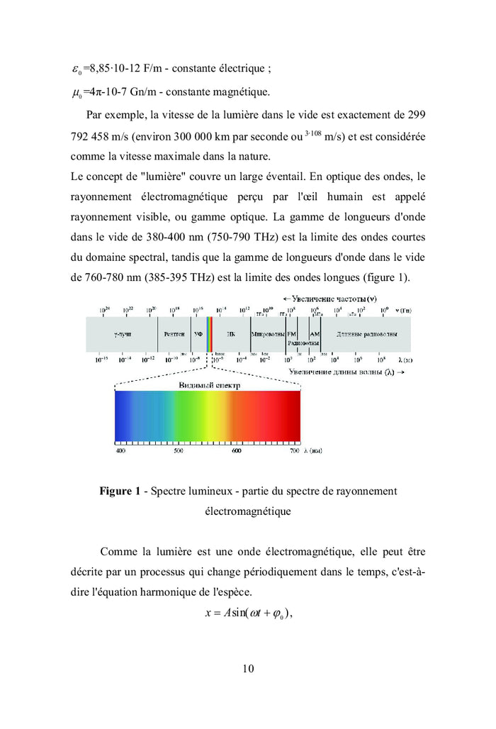 Cours de physique: optique, atome, noyau d'atome, parties élémentaires