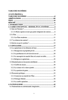 Capitalisme, nationalisme et conflit
