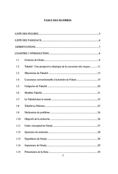 Anatomie et potentiel des Takafuls au Pakistan