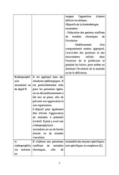 Kinétoprophylaxie