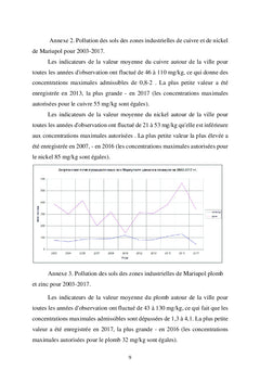 Cicatrices de l'économie : les métaux lourds