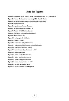 L'optimisation des coûts de transport