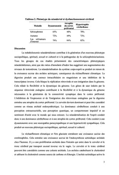 Mondialisation, altruisme, société et symbiose