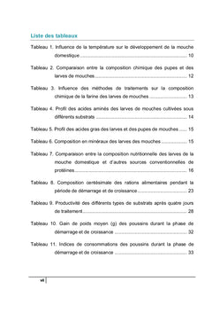 Production et valorisation des larves de mouches