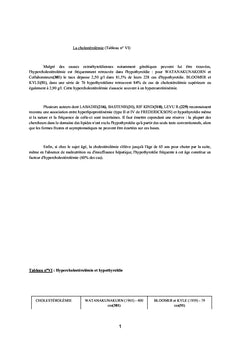 Hypercholesterolemies