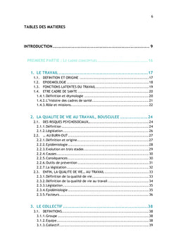 Risque de burn-out des cadres de santé
