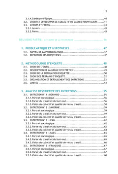 Risque de burn-out des cadres de santé