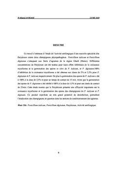 Activite antifongique du perydroxan