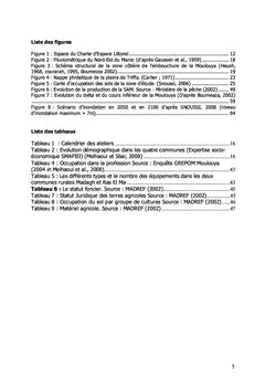 Plan de Gestion Intégrée de la Zone Côtière Moulouya / Saidia