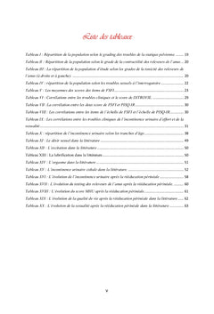 Apport de la rééducation périnéale dans l'incontinence urinaire d'effort et la sexualité féminine