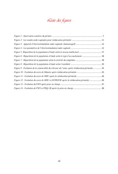Apport de la rééducation périnéale dans l'incontinence urinaire d'effort et la sexualité féminine