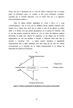 Les émissions télévisées «Face à face»