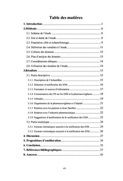 Déterminants de la sous-notification EIM à l'Hôpital Mohamed V Meknès