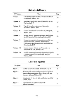 Déterminants de la sous-notification EIM à l'Hôpital Mohamed V Meknès