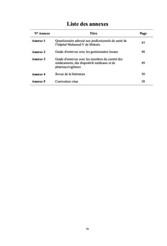 Déterminants de la sous-notification EIM à l'Hôpital Mohamed V Meknès