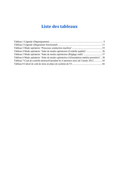 Amelioration de l'efficience d'un processus semi automatique