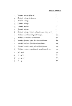 Stabilisateur Optimal Synergétique Flou d'un Système de Puissance