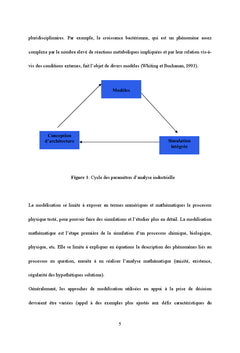 Procedes du Genie Technologique