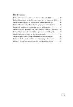 Analyse des inégalités de dépenses de consommation en milieux ruraux